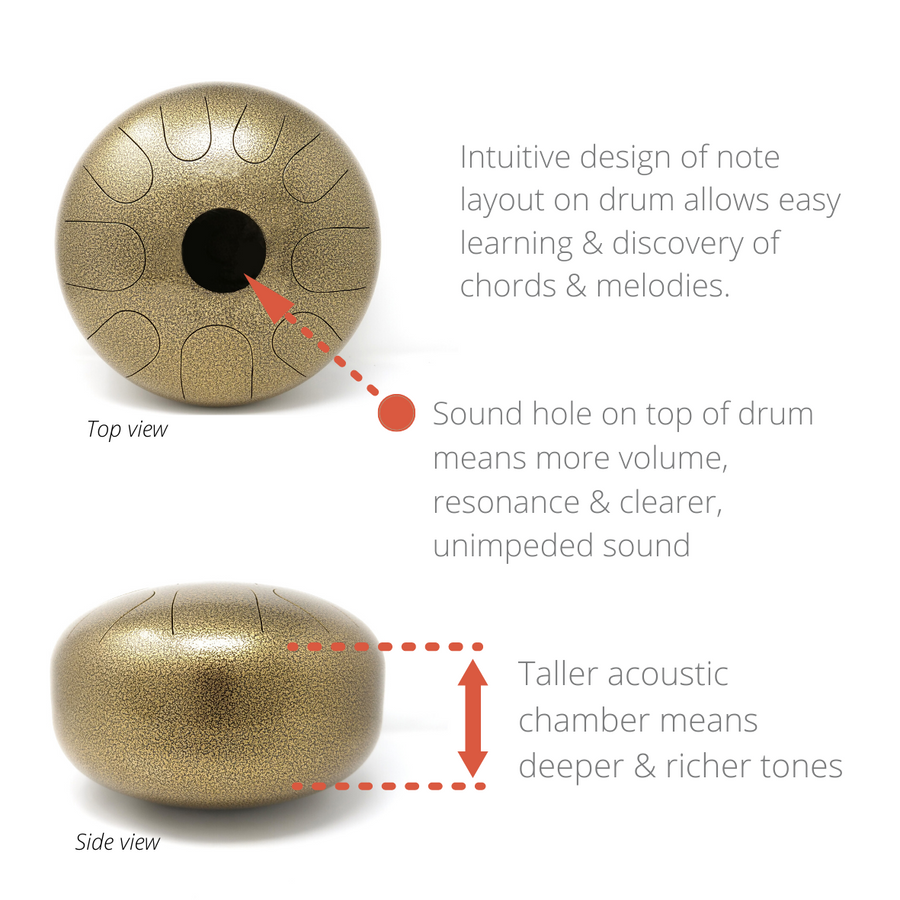 Asmuse steel tongue drum deals