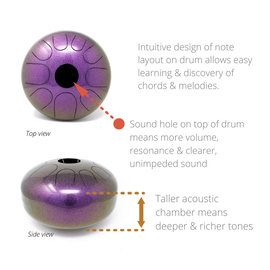 9-Note Mixotonic Scales - Manastone Steel Tongue Drums